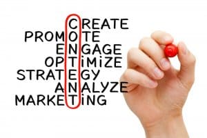 word puzzle around content marketing strategy | HiRUM